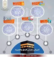 الاعمال العشر التي تعدل أجر وثواب الحج